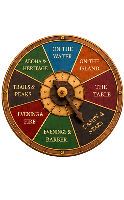 The physical Century Wheel used to choose an adventure.